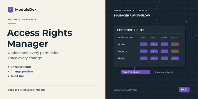 Odoo Access Rights Manager banner